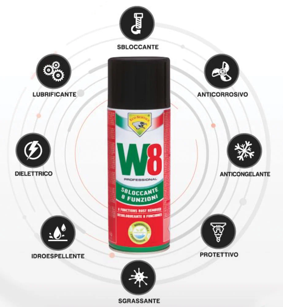 W8 Sbloccante 8 funzioni