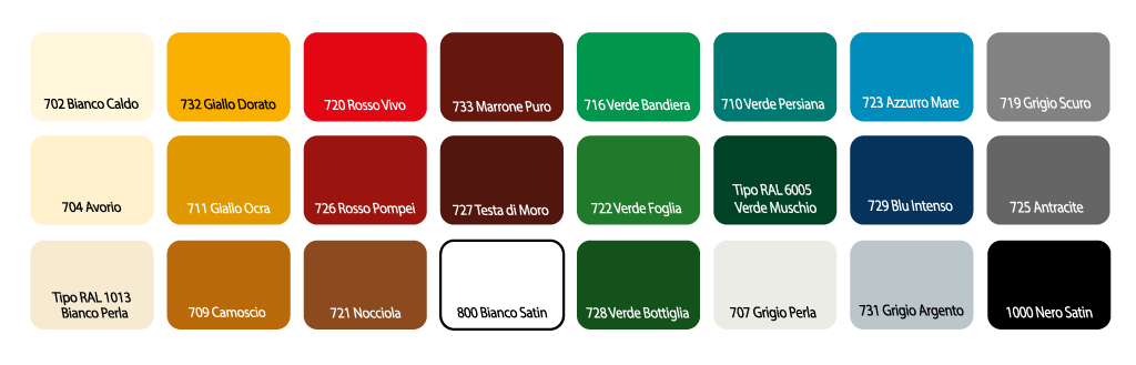 Supersmalto Uretanizzato Inodore 'Polare' Bianco Lucido Arco 0,750Lt - immagine 2