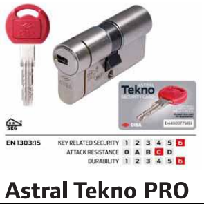 Cilindro A Profilo Europeo Astral Tekno Pro (0M3T1-10-0-12)