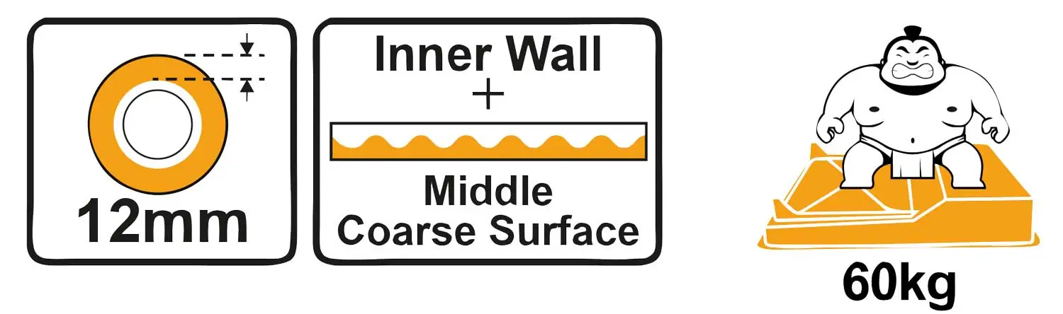 Set 4 Pezzi Rullo 12MM Con Vaschetta 43,5x30 CM - immagine 2